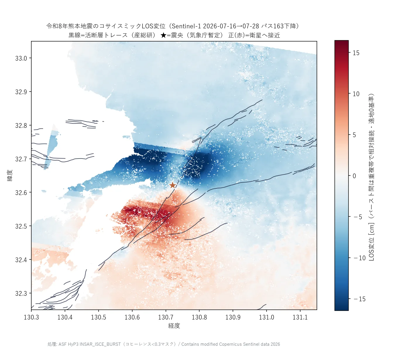 衛星SAR(InSAR)解析